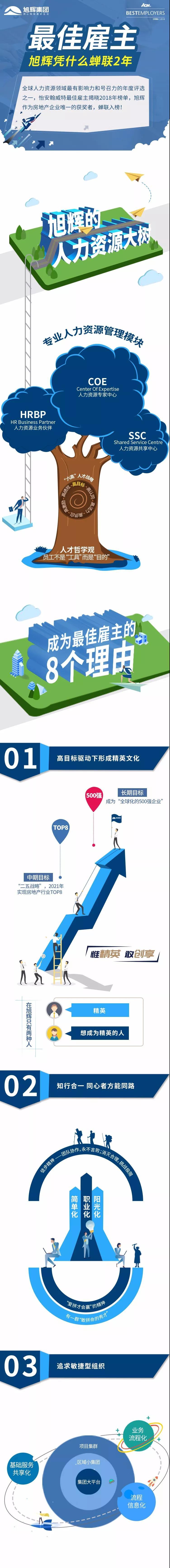 NO钱包官方网站 - 博出异常人生