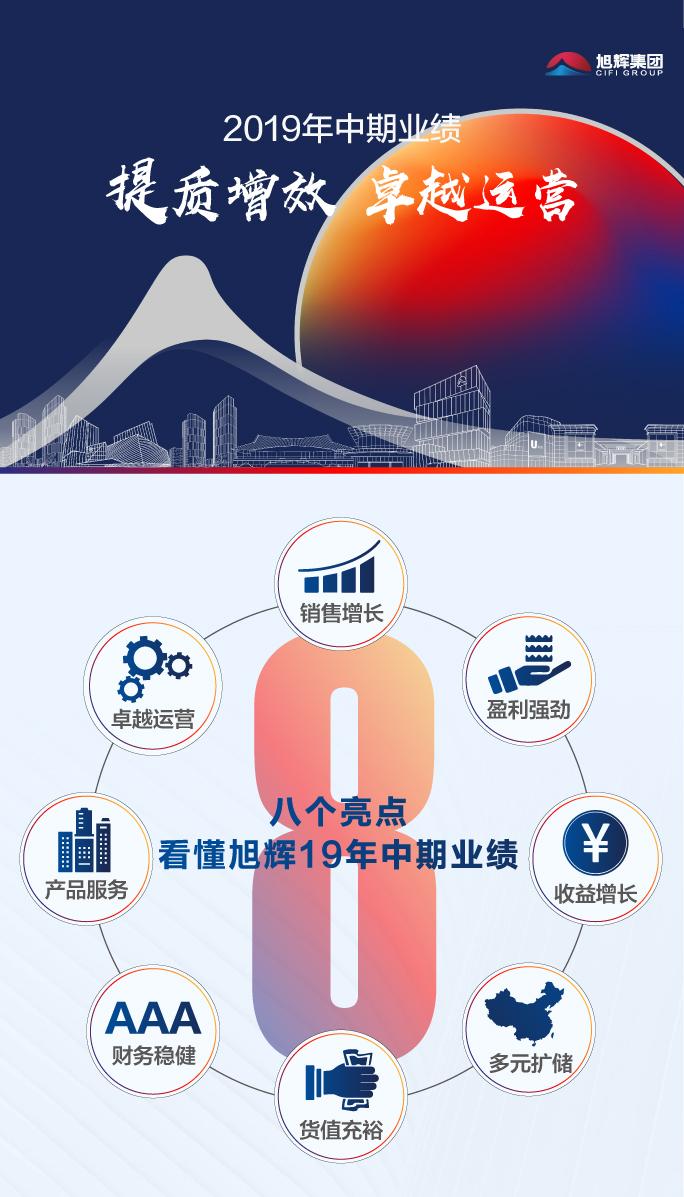 20190813073721_17076 NO钱包官方网站 - 博出异常人生