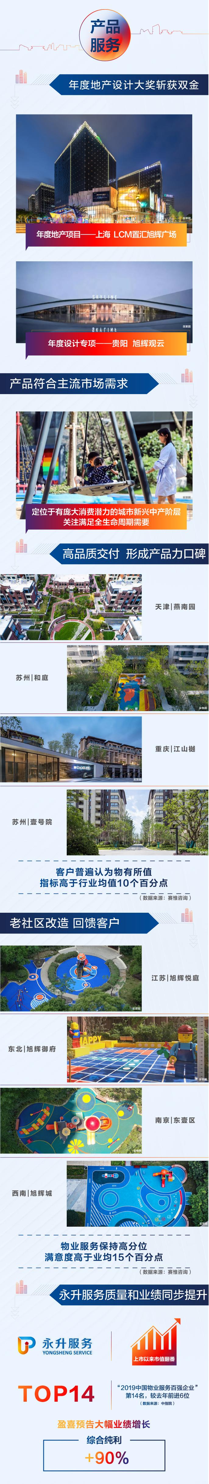 20190813073828_24481 NO钱包官方网站 - 博出异常人生