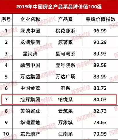20191217132703_12448 NO钱包官方网站 - 博出异常人生
