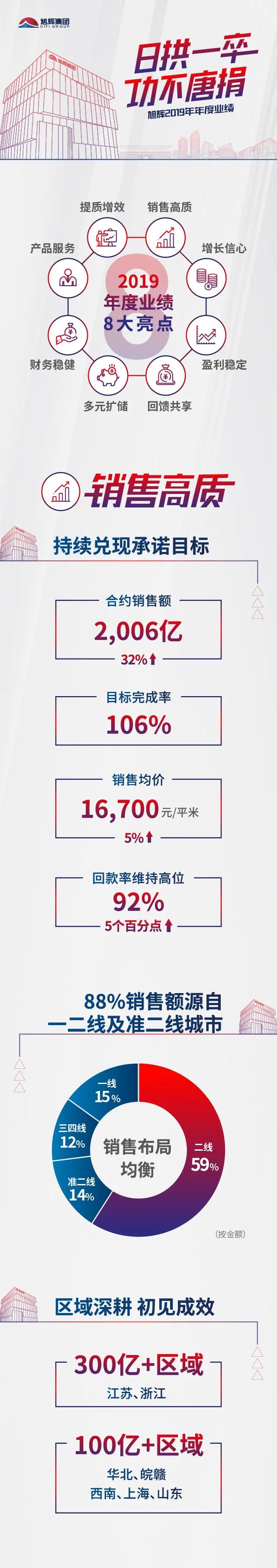 NO钱包官方网站 - 博出异常人生