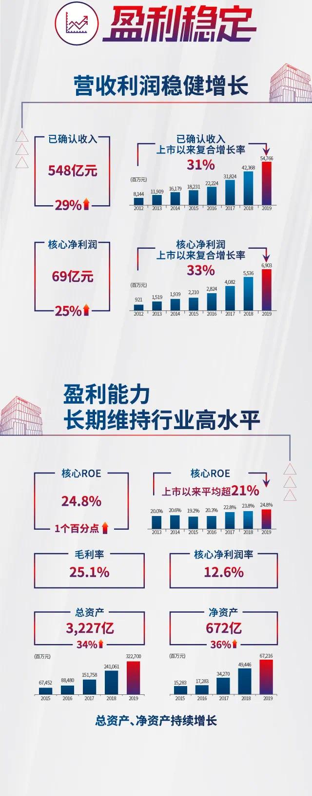 NO钱包官方网站 - 博出异常人生