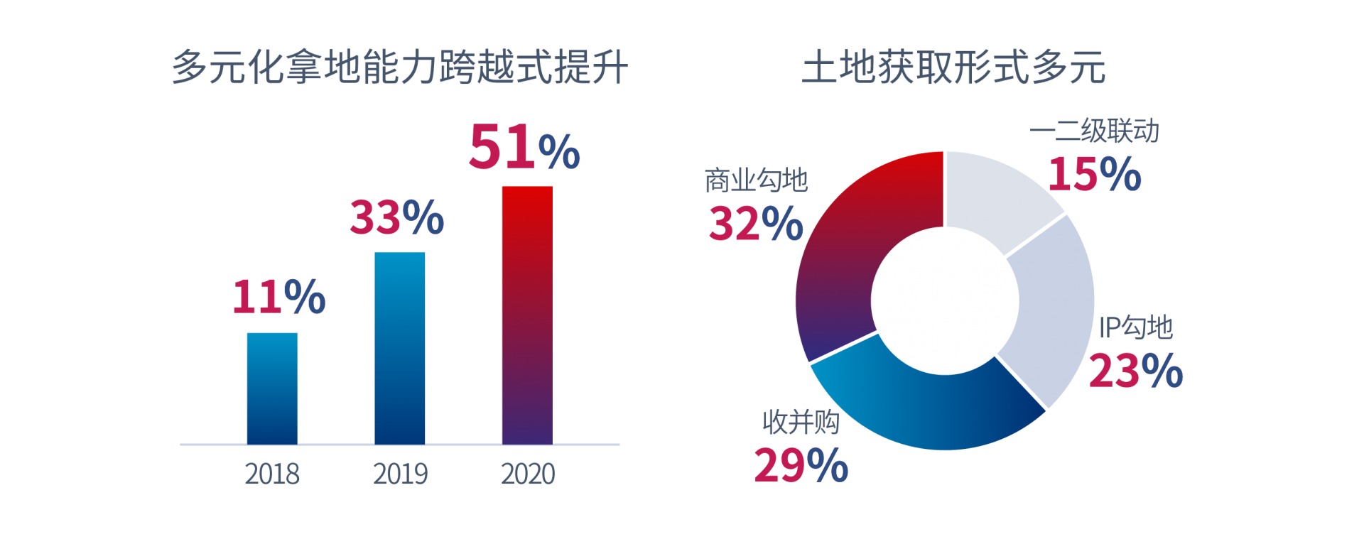 NO钱包官方网站 - 博出异常人生