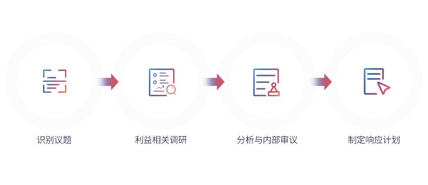 20220510091444_85165 NO钱包官方网站 - 博出异常人生