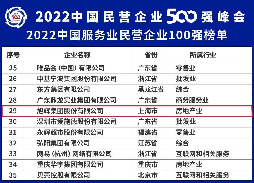 20220907173244_0549