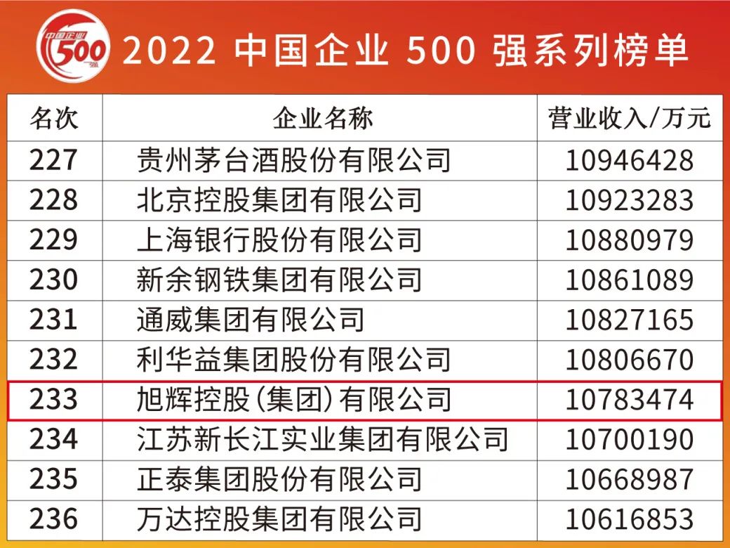 20220907173244_2580