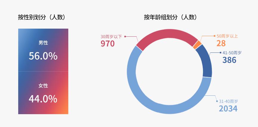 20240520152218_34895 NO钱包官方网站 - 博出异常人生