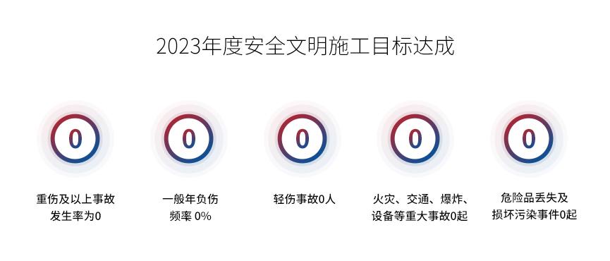 NO钱包官方网站 - 博出异常人生