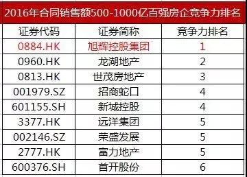1502760125781